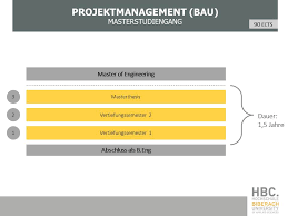 projektmanagement im bau