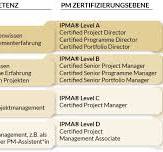 zertifizierung projektmanagement