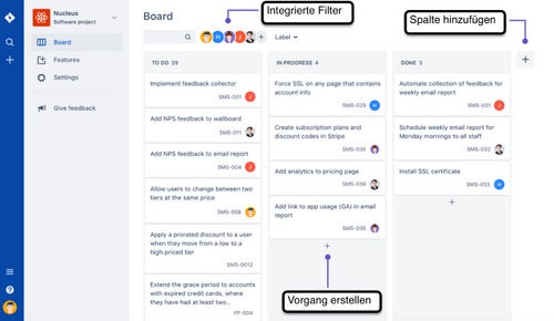 mac projektmanagement