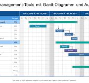 projektmanagement aufgabenliste
