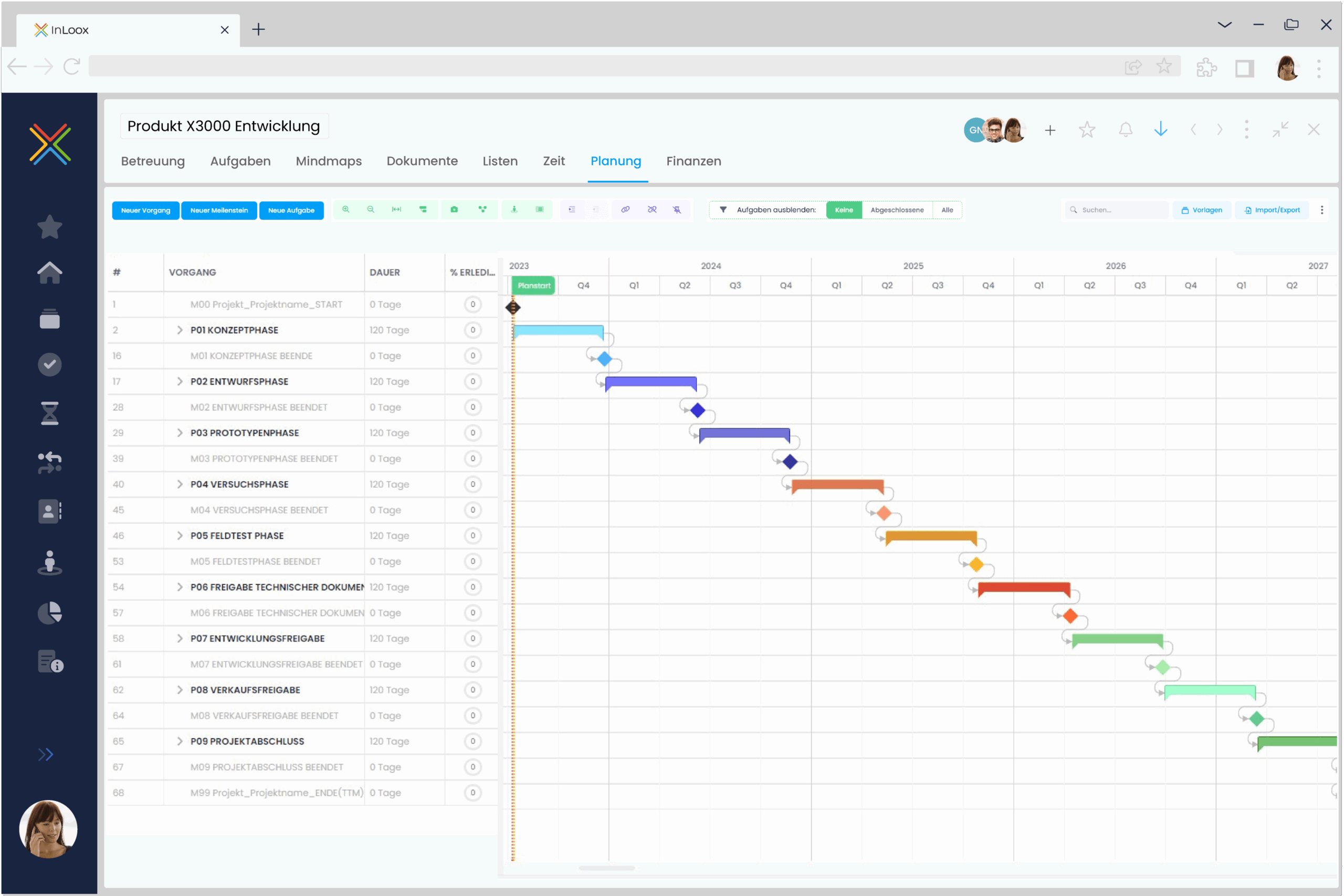 projektmanagement website