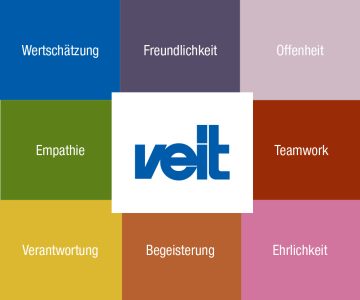 projektmanager vertrieb