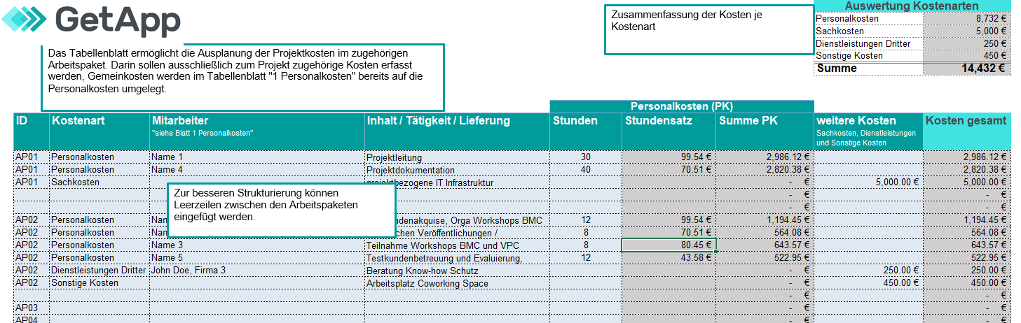 projektmanagement kostenplanung