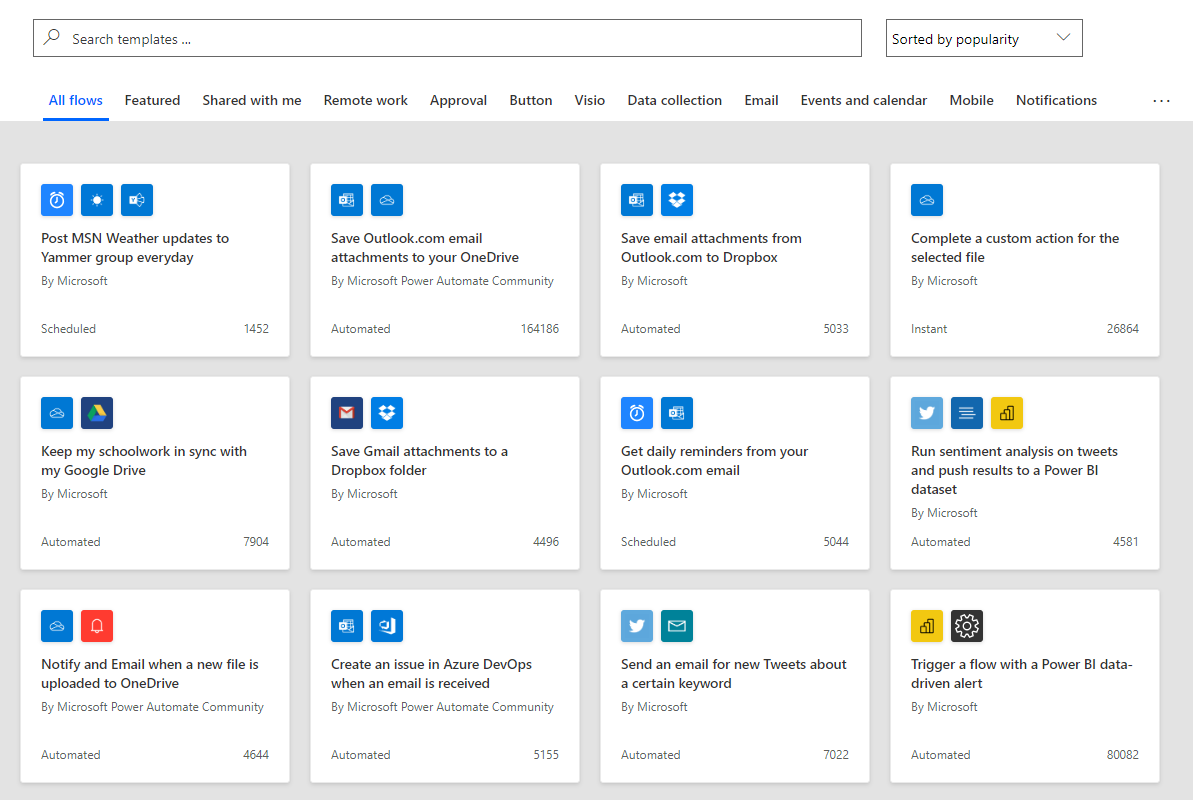 projektmanagement sharepoint