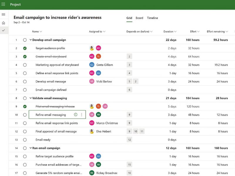 microsoft teams projektmanagement
