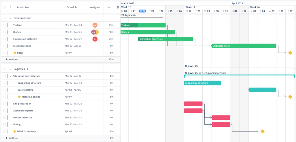 projektmanagement kalender