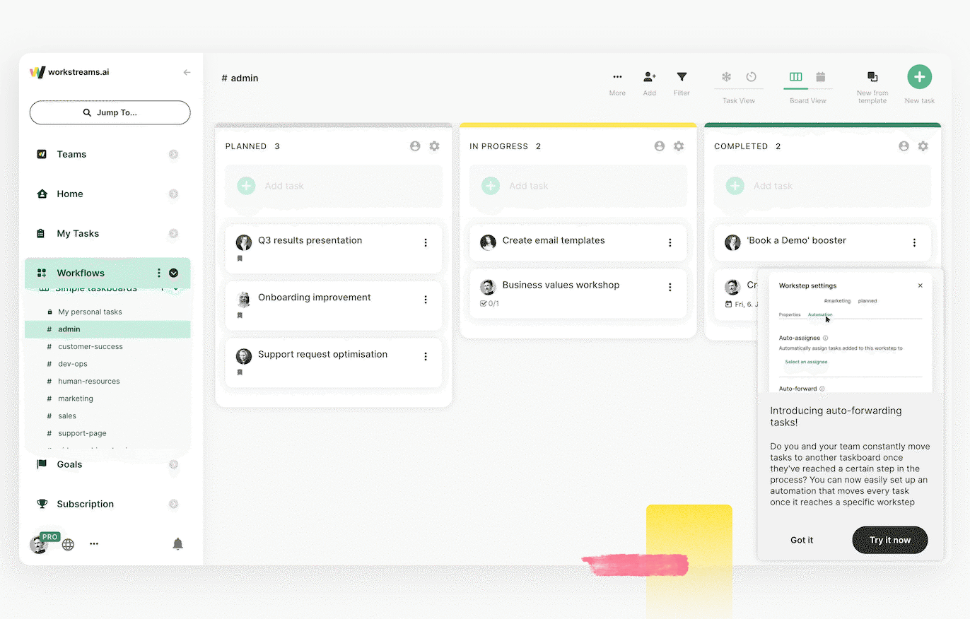 basecamp projektmanagement