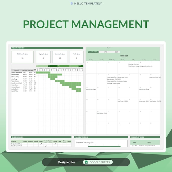 google projektplanung