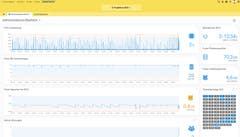 merlin projektmanagement
