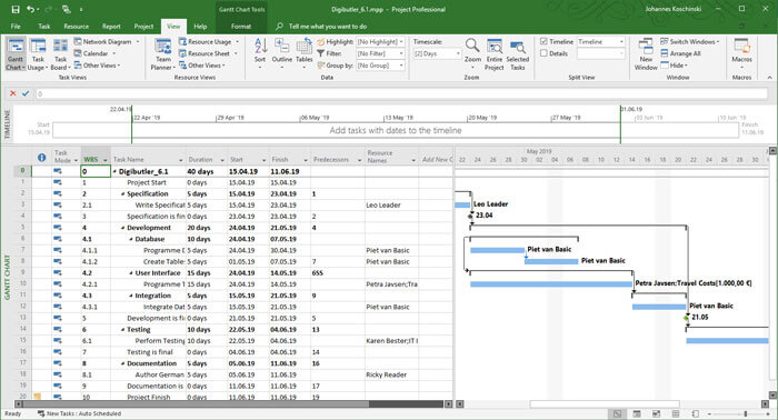 projektplan projektmanagement