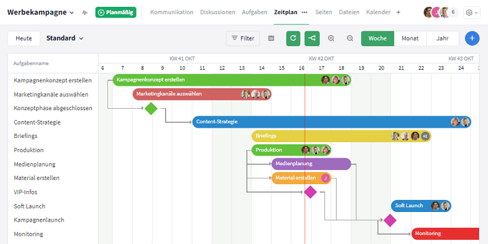 stackfield projektmanagement